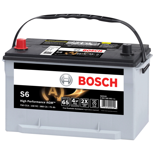 Automotive Battery Free PNG Image Download 25